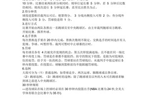 如何帮助青少年篮球爱好者掌握基本规则?
