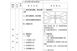 如何通过团队活动提高整体篮球训练的专注度?